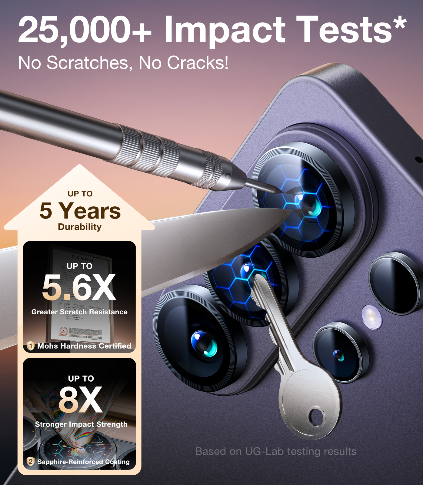 UltraGlass Samsung Galaxy S26 Ultra Camera Lens Protector ，Titanium Black
