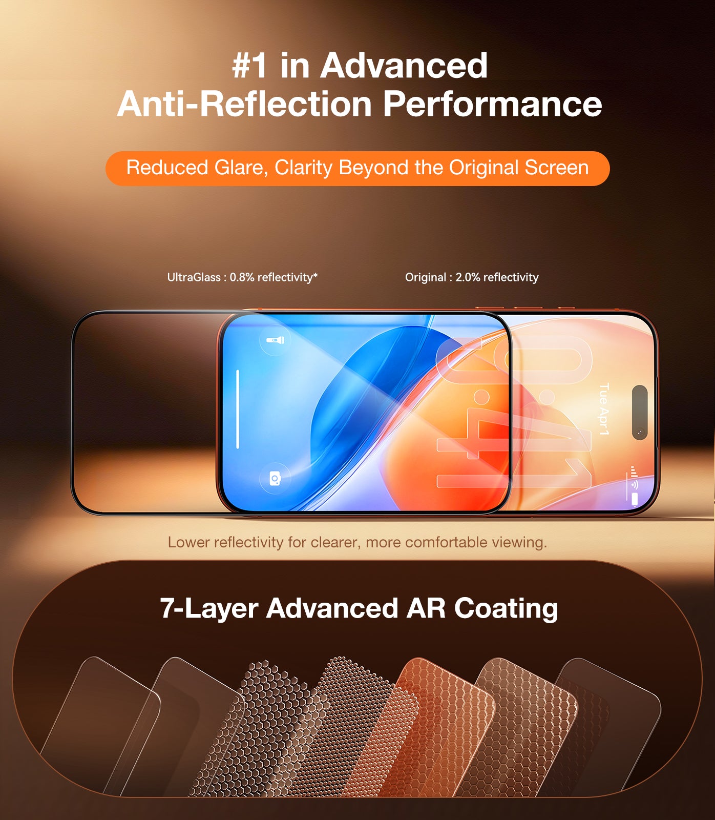 UltraGlass iPhone 17 Pro Max Anti-Reflection Screen Protector, 2 Pack