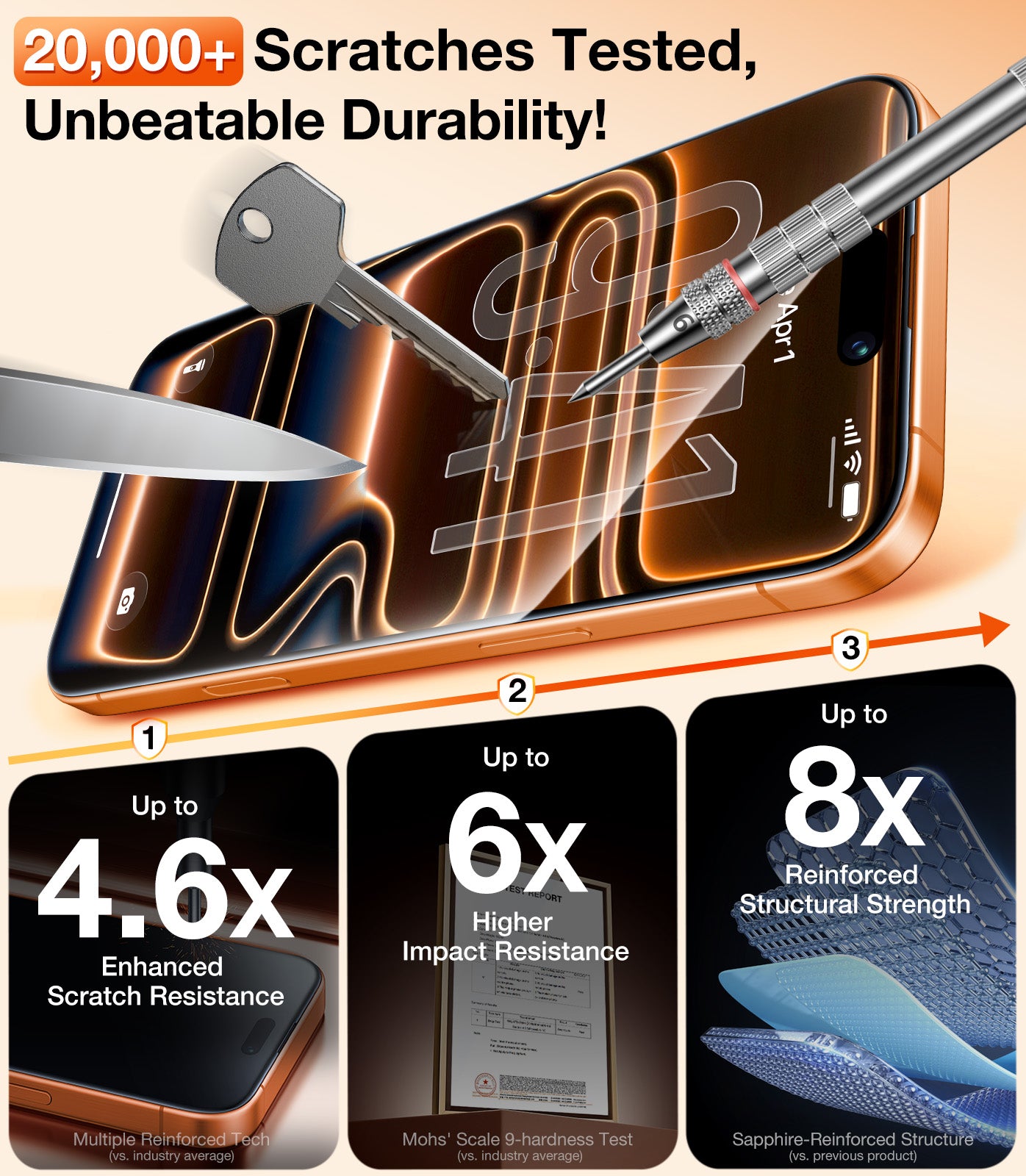 UltraGlass iPhone 17 Air Privacy Screen Protector, 2 Pack
