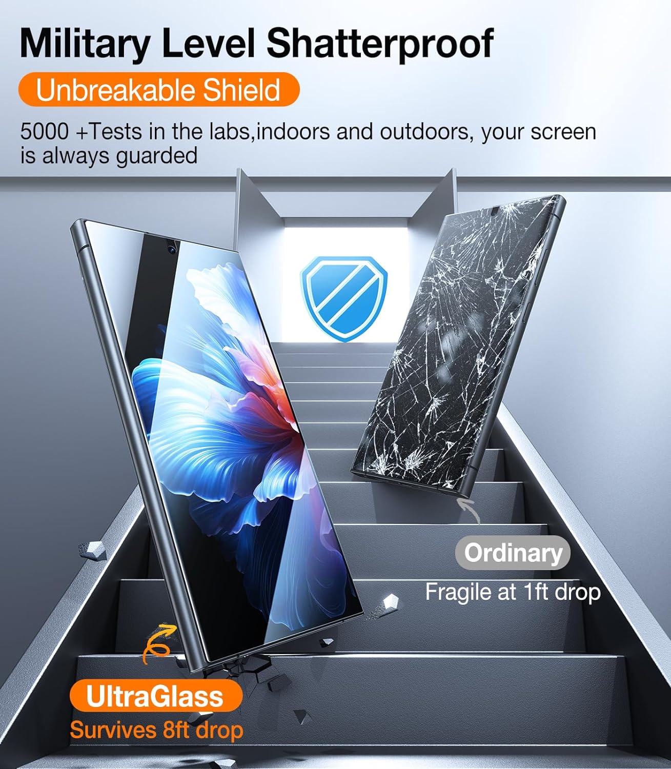 UltraGlass Unbreak Top 9H+ Glass for Samsung Galaxy S24 Ultra Privacy Screen Protector [Military Grade Shatterproof & Longest Durable] Privacy Screen Protector S24 Ultra, 2 Packs [Black]