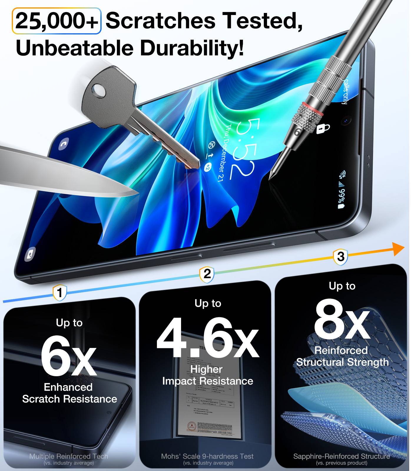 UltraGlass Samsung Galaxy S26 Ultra Privacy Screen Protector, 2 Pack