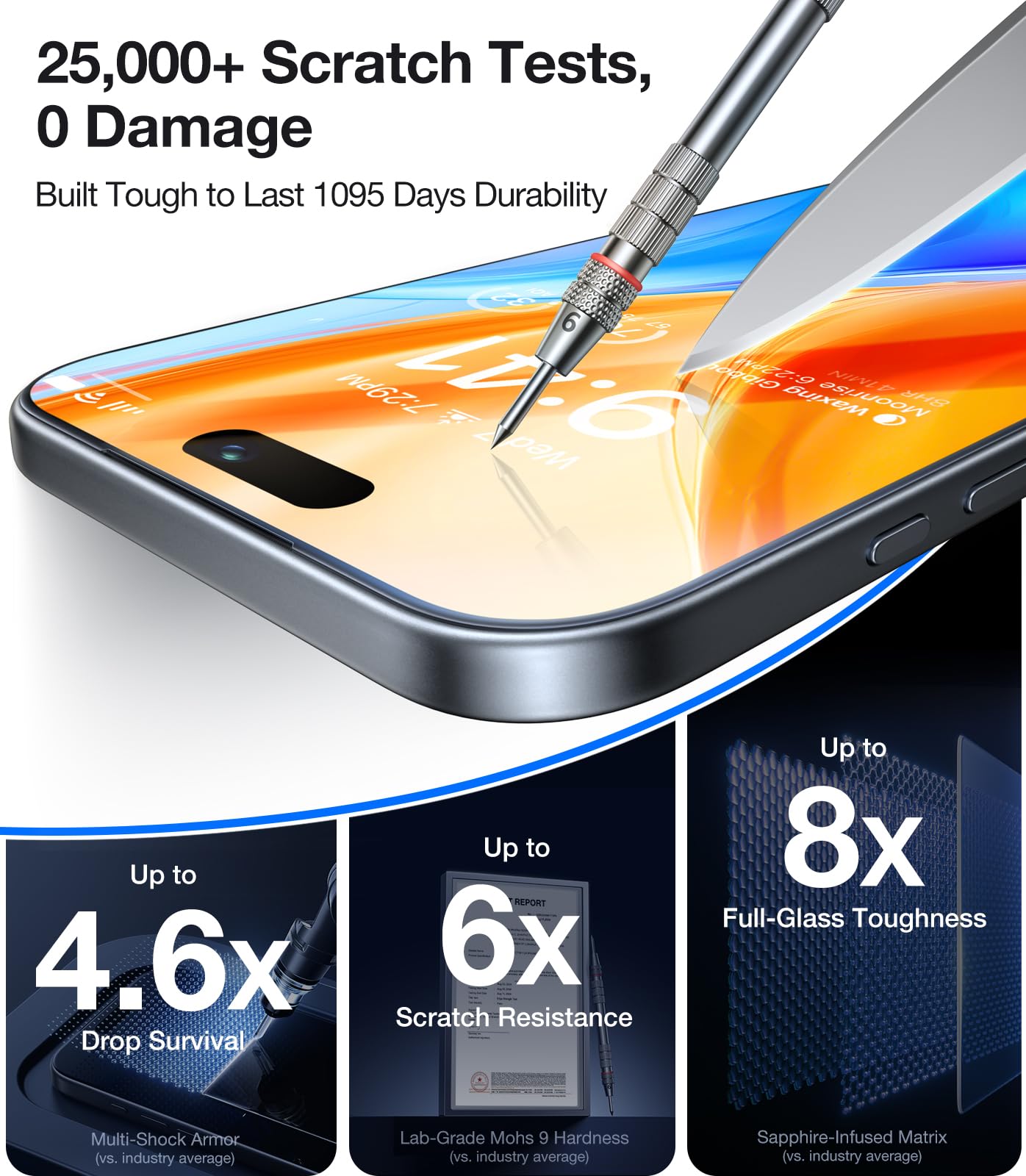 UltraGlass iPhone 17 Pro Max Screen Protector, 2 Pack