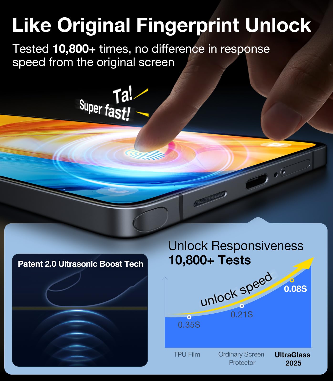 UltraGlass Unbreak TOP 9H+ Glass for Samsung Galaxy S25 Plus/S25+ Screen Protector [Military Grade Shatterproof & Longest Durable] Screen Protector S25 Plus/S25+ Tempered Glass, 2 Pack